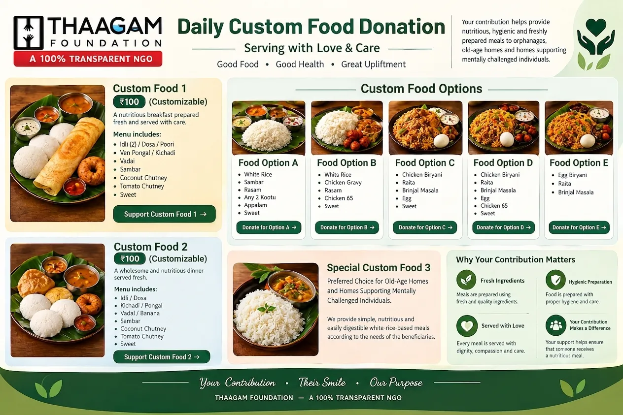 Food packages